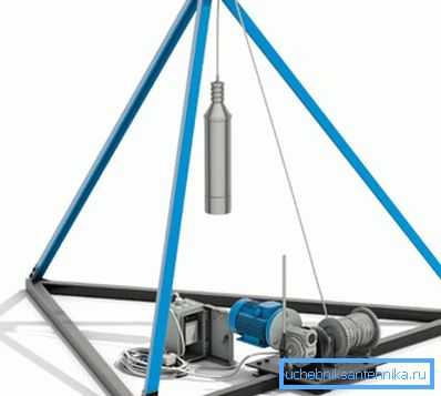 Instalacija za metoda šok-užeta. Instalacija za metoda šok-užeta.