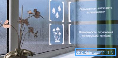 Ugradnja zatvorenih prozora dovodi do kvara cirkulacije vazduha Ugradnja zatvorenih prozora dovodi do kvara cirkulacije vazduha