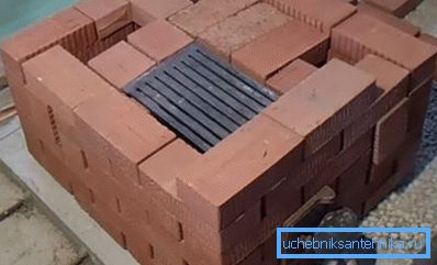 Instaliranje rešetke Instaliranje rešetke