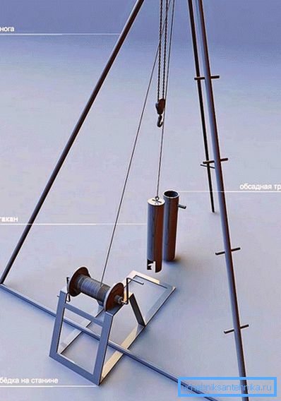 3876 Shock Drilling Rig