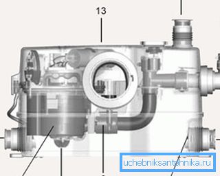 Uređaj za kanalizacionu pumpu sa mlinom Uređaj za kanalizacionu pumpu sa mlinom