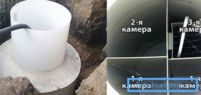 Aparat za septička jama Aparat za septička jama