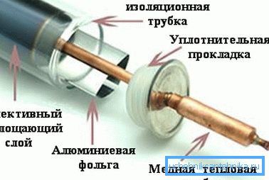Vakumska cijevni uređaj Vakumska cijevni uređaj