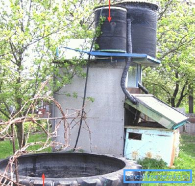 U ovom primeru, na krovu su instalirani 2 rezervoara. U ovom primeru, na krovu su instalirani 2 rezervoara.