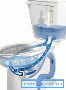 Ovi tenkovi obično koriste visokokvalitetne armature. Ovi tenkovi obično koriste visokokvalitetne armature.