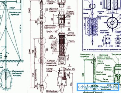 Centar prikazuje kompletan set za Abesinski bunar. Centar prikazuje kompletan set za Abesinski bunar.