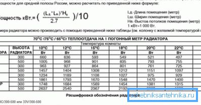 Približna opcija izračunavanja. Približna opcija izračunavanja.