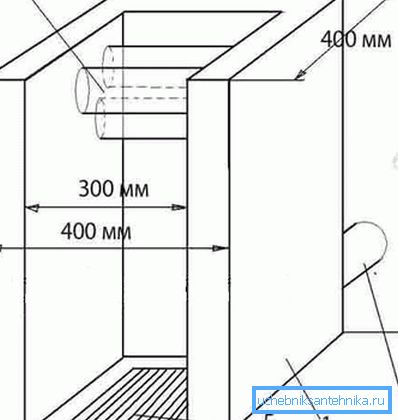 Opcija vertikalnog kotla na čvrsto gorivo: 1) kapacitet čeličnog lima 3-5 mm; 2) prečnik cevi 40 mm ili 50 mm; 3) povratak; 4) podnošenje prijave; 5) mesto za rešetke