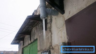 Ventilacija u garaži Ventilacija u garaži