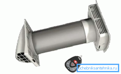 Ventilator za usisni vazduh Ventilator za usisni vazduh