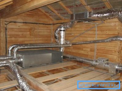 Ventilacioni kanali sa instalacijom toplotne energije Ventilacioni kanali sa instalacijom toplotne energije