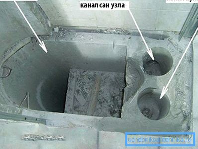 Sekcijska ventilaciona kutija Sekcijska ventilaciona kutija