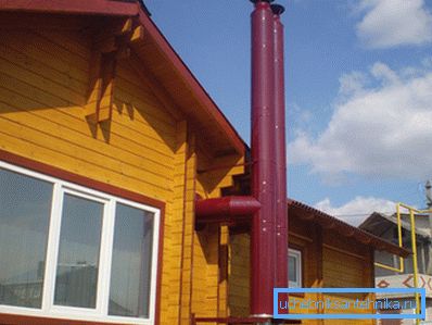 Ventilacija i dimnjaci u privatnoj metalnoj kući Ventilacija i dimnjaci u privatnoj metalnoj kući