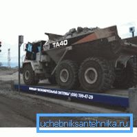 Vage za metalnu bazu. Vage za metalnu bazu.