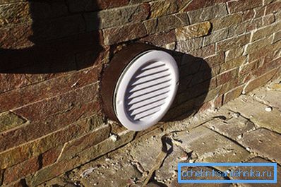 Ventilacija podruma u detalje: od obračuna do ugradnje