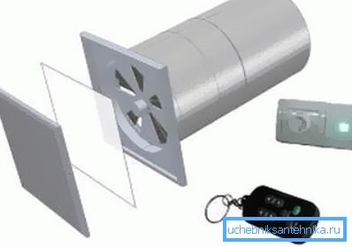 Ulaz ventilacionog sistema sa ventilatorom Ulaz ventilacionog sistema sa ventilatorom