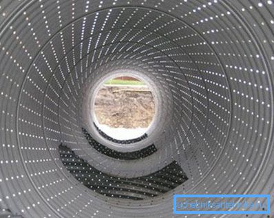 Pogled perforirane cevi iznutra Pogled perforirane cevi iznutra