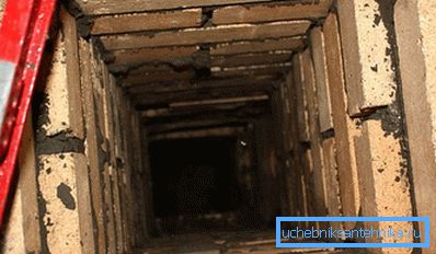 Cirkularni unutrašnji ventilacijski kanal Cirkularni unutrašnji ventilacijski kanal
