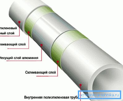Ovako izgleda proizvod od metala i plastike Ovako izgleda proizvod od metala i plastike