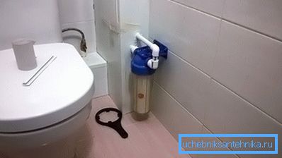 3889 Izbor lokacije za instalaciju