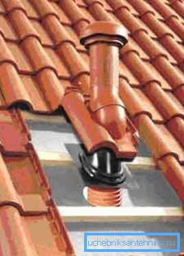Izađite iz dela prirodne ventilacije Izađite iz dela prirodne ventilacije