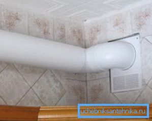 Izduvni kanal od okrugle plastične cijevi Izduvni kanal od okrugle plastične cijevi