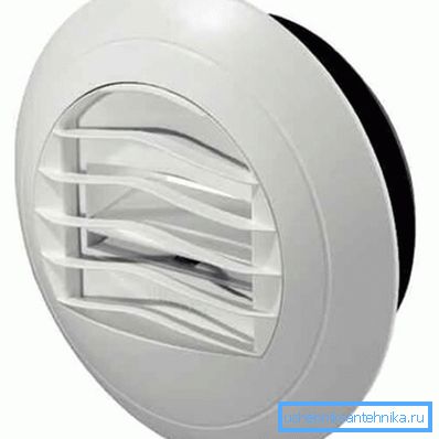 Izduvni ventilator Izduvni ventilator
