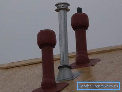 Zaključak ventilacionih kanala - važan korak u ugradnji vazdušnih kanala Zaključak ventilacionih kanala - važan korak u ugradnji vazdušnih kanala