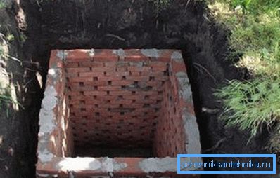 Red Brick Pit