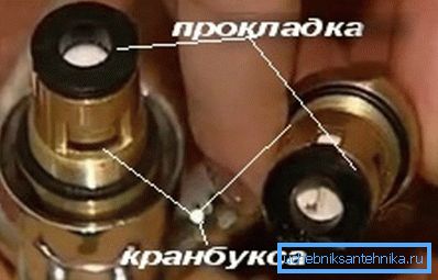 Brtve se obično zamenjuju pri svakom preventivnom popravku takvih konstrukcija, jer je njihov vek trajanja veoma ograničen i nema smisla čekati da istekne. Brtve se obično zamenjuju pri svakom preventivnom popravku takvih konstrukcija, jer je njihov vek trajanja veoma ograničen i nema smisla čekati da istekne.
