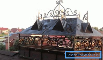 Zaštitna kapica - neophodan element peći ili ventilacione cevi Zaštitna kapica - neophodan element peći ili ventilacione cevi