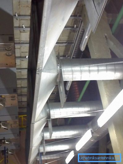 Fabrički ventilacioni sistem Fabrički ventilacioni sistem