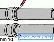 Čišćenje izbegava linearnu deformaciju Čišćenje izbegava linearnu deformaciju