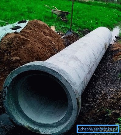 Ojačani beton Ojačani beton